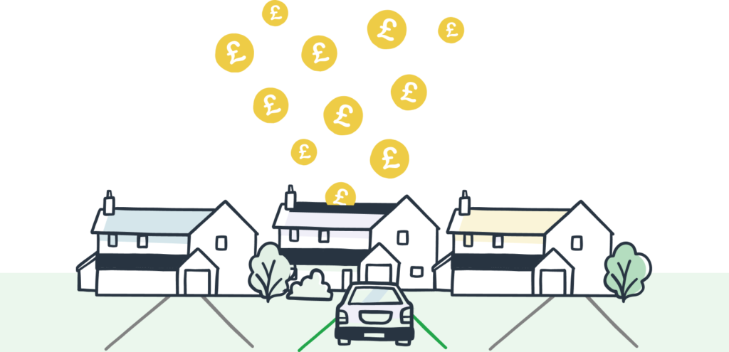 Earn money from your driveway - the first £1000 tax free! We are looking for carparks near stadiums, arenas and airports. You will earn a nice passive income!